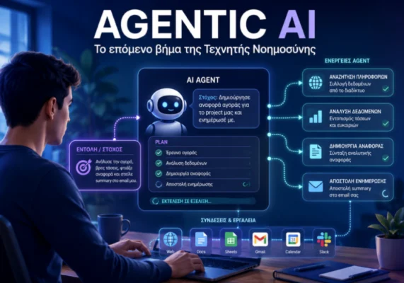 Agentic AI Future of Work