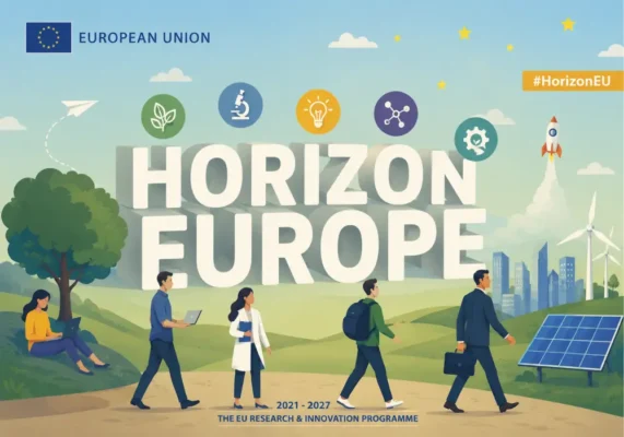 Το Horizon Europe ενισχύει τη συνεργασία μεταξύ εκπαίδευσης, έρευνας, επιχειρηματικότητας και καινοτομίας.